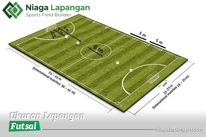 Ukuran Lapangan Futsall Ukuran Lapangan Futsall