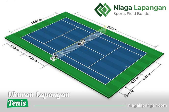 Ukuran Lapangan Tenis Ukuran Lapangan Tenis