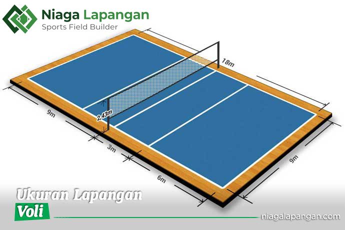 Ukuran Lapangan Voli Ukuran Lapangan Voli